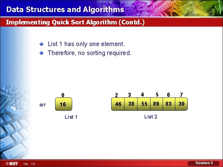 Data Structures and Algorithms Implementing Quick Sort Algorithm (Contd. ) List 1 has only