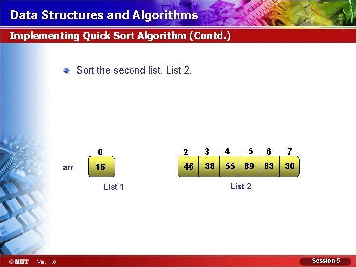 Data Structures and Algorithms Implementing Quick Sort Algorithm (Contd. ) Sort the second list,