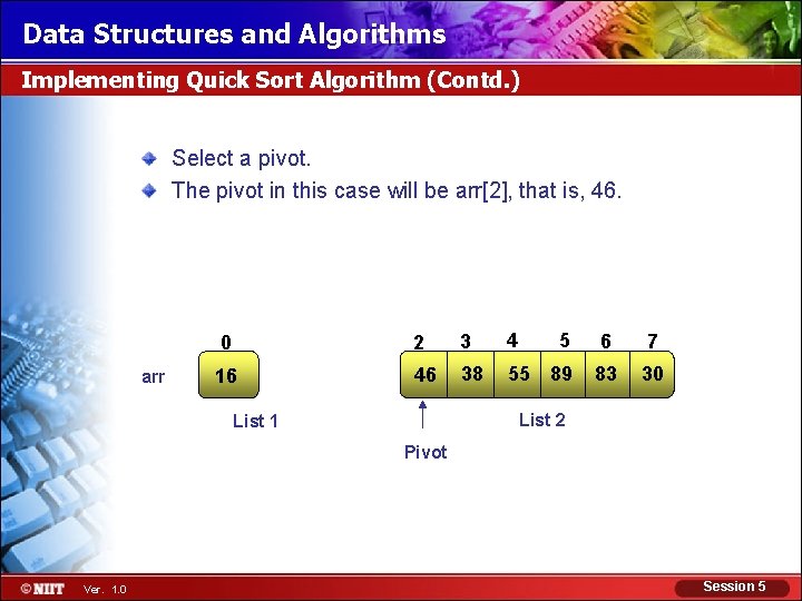 Data Structures and Algorithms Implementing Quick Sort Algorithm (Contd. ) Select a pivot. The