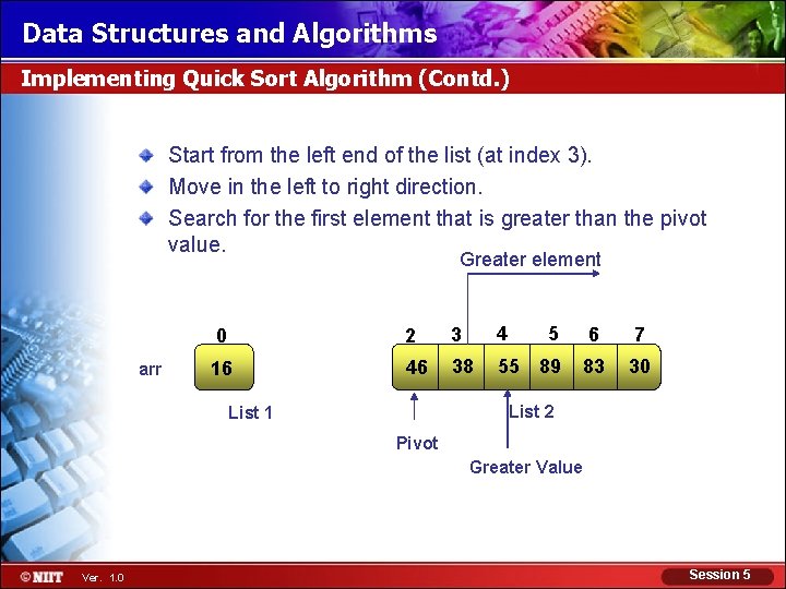 Data Structures and Algorithms Implementing Quick Sort Algorithm (Contd. ) Start from the left