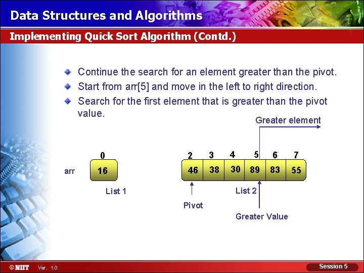 Data Structures and Algorithms Implementing Quick Sort Algorithm (Contd. ) Continue the search for