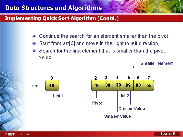 Data Structures and Algorithms Implementing Quick Sort Algorithm (Contd. ) Continue the search for