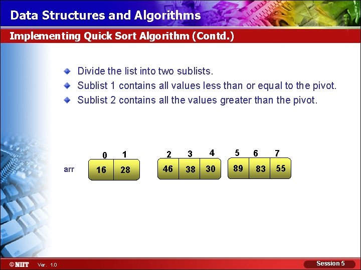 Data Structures and Algorithms Implementing Quick Sort Algorithm (Contd. ) Divide the list into