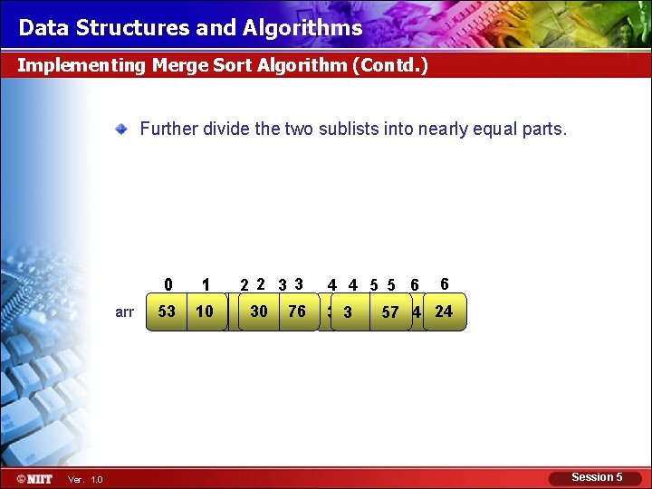 Data Structures and Algorithms Implementing Merge Sort Algorithm (Contd. ) Further divide the two