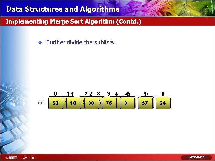 Data Structures and Algorithms Implementing Merge Sort Algorithm (Contd. ) Further divide the sublists.