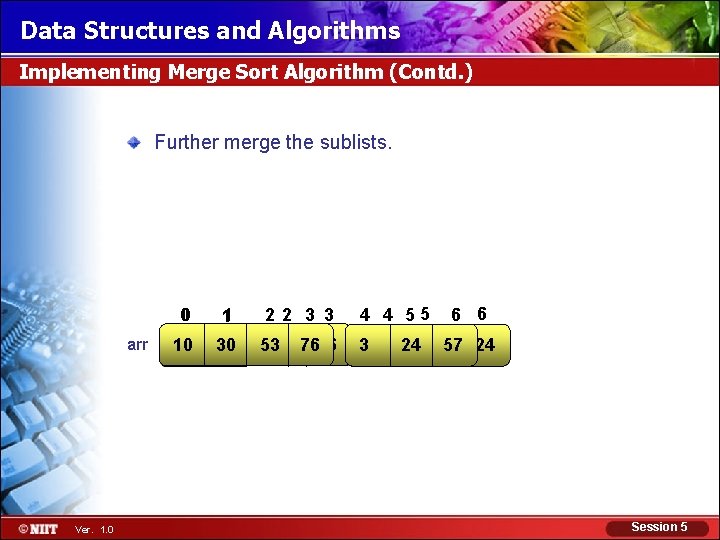 Data Structures and Algorithms Implementing Merge Sort Algorithm (Contd. ) Further merge the sublists.