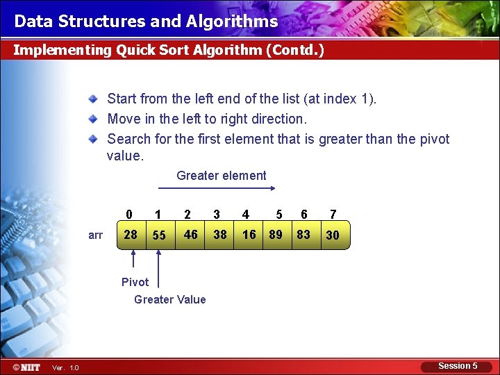 Data Structures and Algorithms Implementing Quick Sort Algorithm (Contd. ) Start from the left