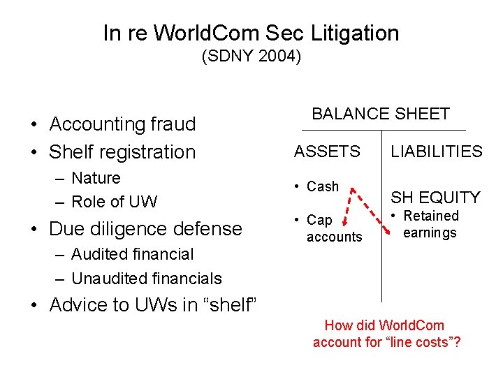 In re World. Com Sec Litigation (SDNY 2004) • Accounting fraud • Shelf registration