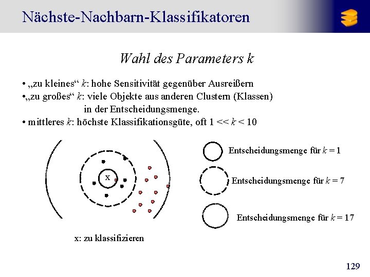 Nächste-Nachbarn-Klassifikatoren Wahl des Parameters k • „zu kleines“ k: hohe Sensitivität gegenüber Ausreißern •