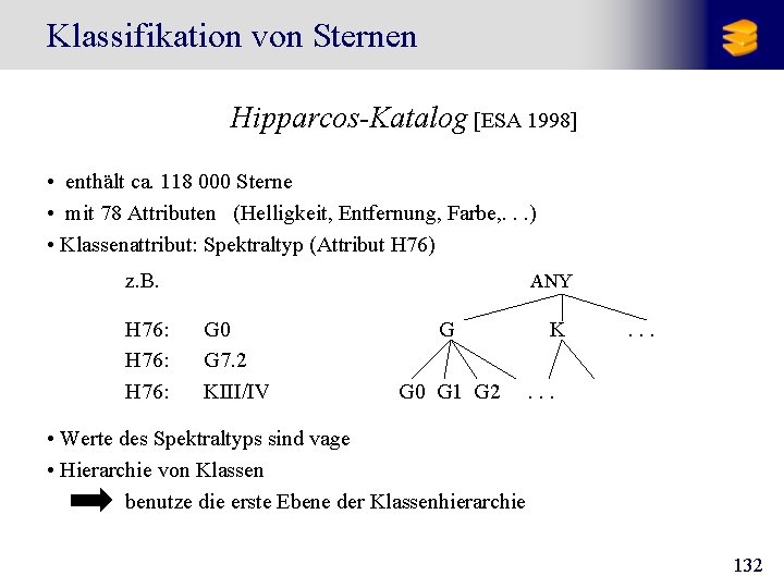 Klassifikation von Sternen Hipparcos-Katalog [ESA 1998] • enthält ca. 118 000 Sterne • mit