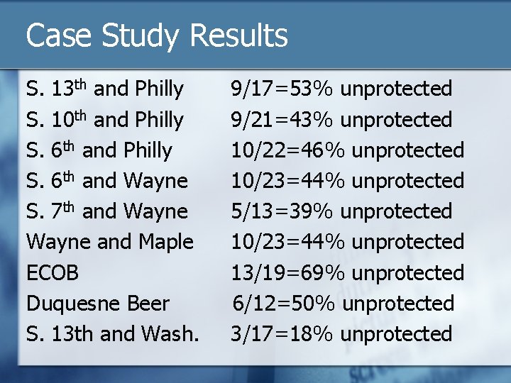 Case Study Results S. 13 th and Philly S. 10 th and Philly S.