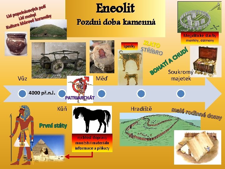Eneolit í h pol c ý v o c pelni hyl o p d