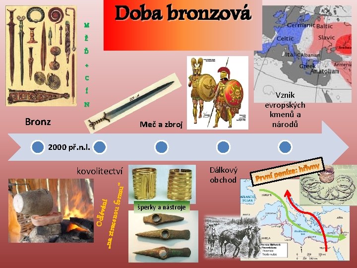 M Doba bronzová Ě Ď + C Í Vznik evropských kmenů a národů N