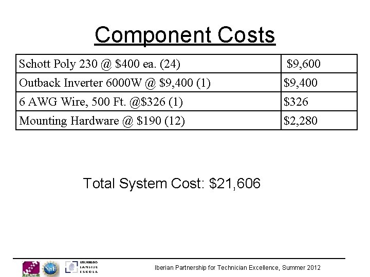 Component Costs Schott Poly 230 @ $400 ea. (24) $9, 600 Outback Inverter 6000