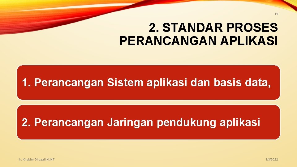 14 2. STANDAR PROSES PERANCANGAN APLIKASI 1. Perancangan Sistem aplikasi dan basis data, 2. 14 2. STANDAR PROSES PERANCANGAN APLIKASI 1. Perancangan Sistem aplikasi dan basis data, 2.