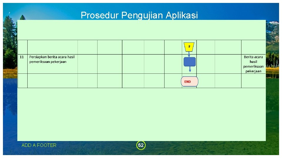 Prosedur Pengujian Aplikasi ADD A FOOTER 52 Prosedur Pengujian Aplikasi ADD A FOOTER 52