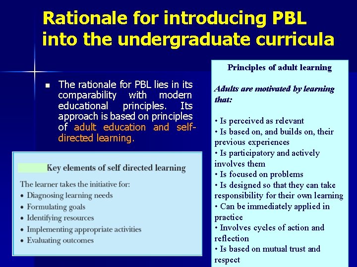 Rationale for introducing PBL into the undergraduate curricula Principles of adult learning n The