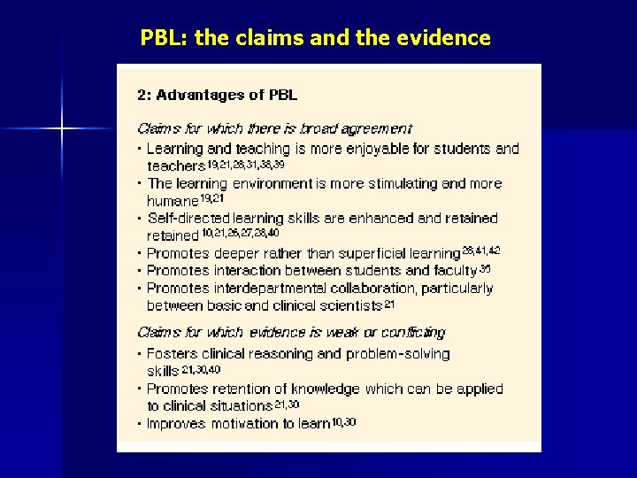 PBL: the claims and the evidence 