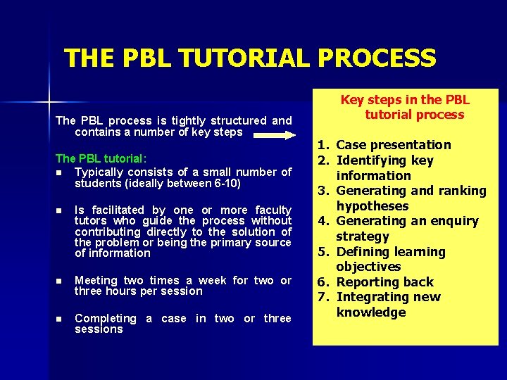 THE PBL TUTORIAL PROCESS The PBL process is tightly structured and contains a number