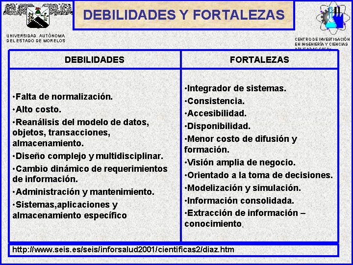 DEBILIDADES Y FORTALEZAS UNIVERSIDAD AUTÓNOMA DEL ESTADO DE MORELOS DEBILIDADES • Falta de normalización.