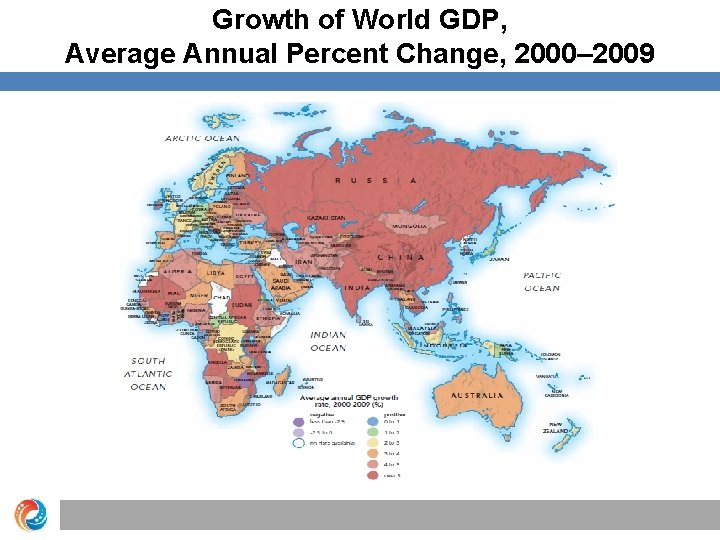 Growth of World GDP, Average Annual Percent Change, 2000– 2009 