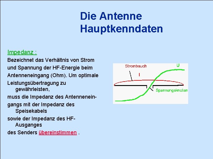 Die Antenne Hauptkenndaten Impedanz : Bezeichnet das Verhältnis von Strom und Spannung der HF-Energie