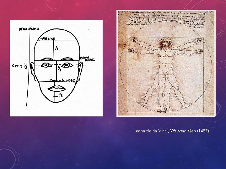 Leonardo da Vinci, Vitruvian Man (1487). 