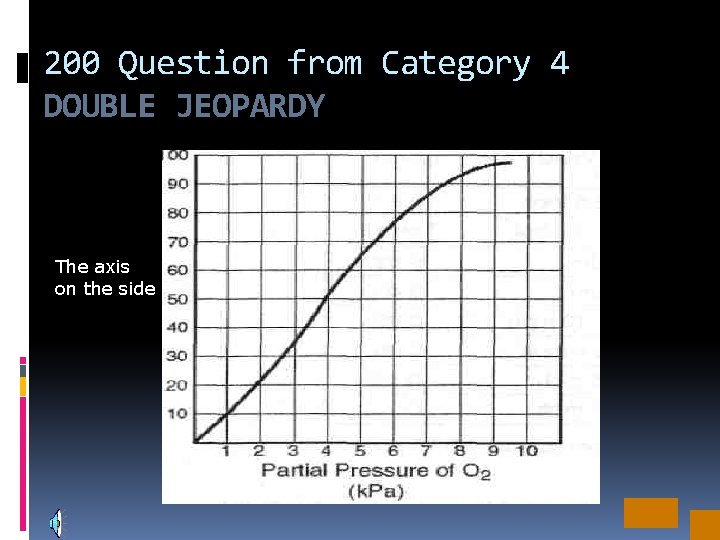 200 Question from Category 4 DOUBLE JEOPARDY The axis on the side 