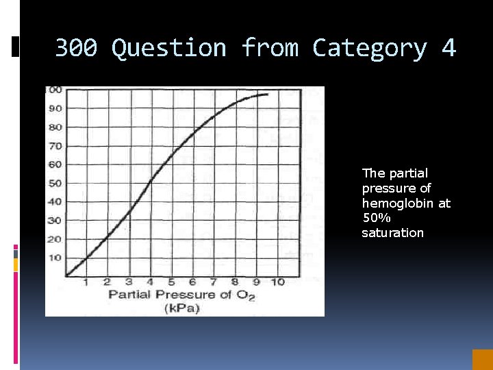 300 Question from Category 4 The partial pressure of hemoglobin at 50% saturation 