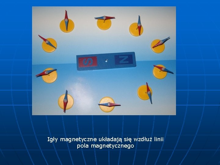 Igły magnetyczne układają się wzdłuż linii pola magnetycznego 