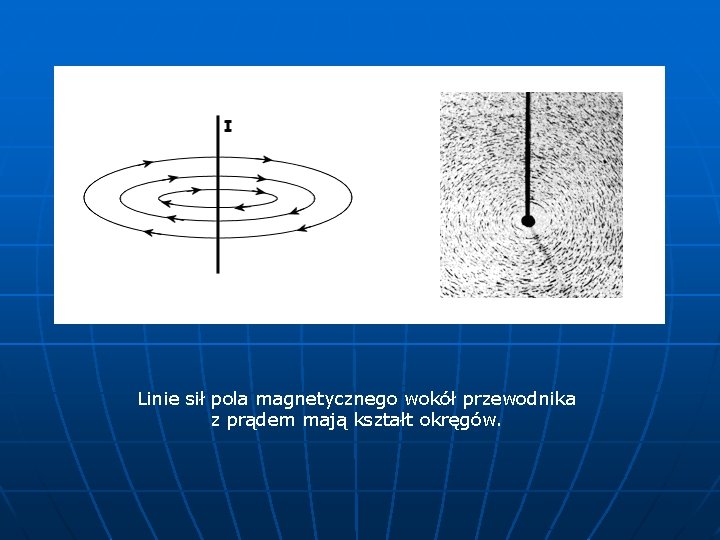 Linie sił pola magnetycznego wokół przewodnika z prądem mają kształt okręgów. 