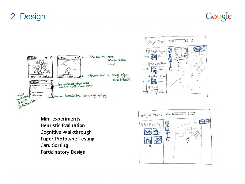 2. Design Mini-experiments Heuristic Evaluation Cognitive Walkthrough Paper Prototype Testing Card Sorting Participatory Design