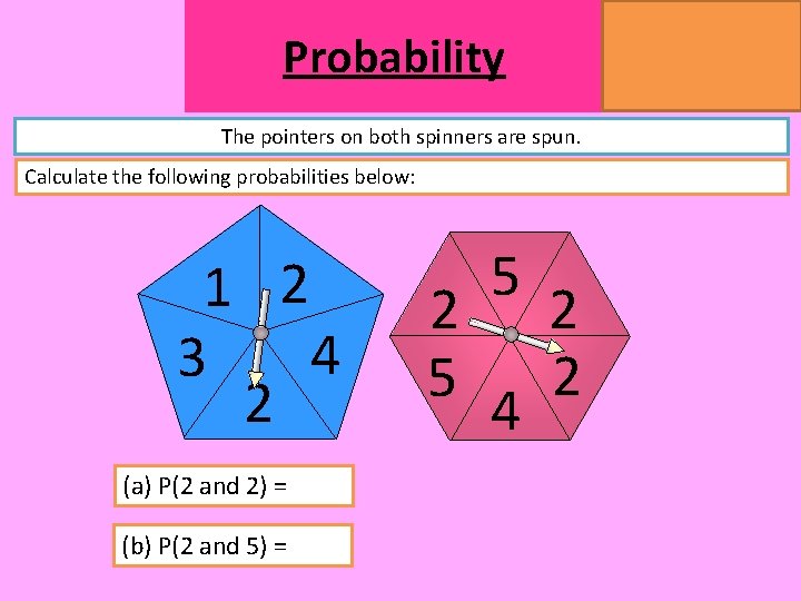 MATHSWATCH CLIP 14, 59, 60, 125 GRADE 1, 2, 3 Probability The pointers on