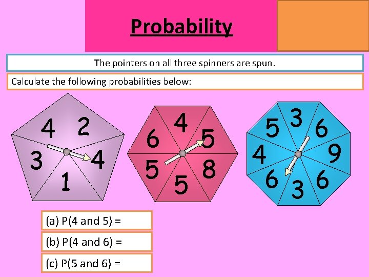 MATHSWATCH CLIP 14, 59, 60, 125 GRADE 1, 2, 3 Probability The pointers on