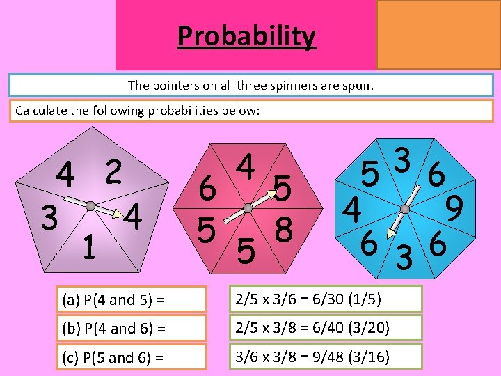MATHSWATCH CLIP 14, 59, 60, 125 GRADE 1, 2, 3 Probability The pointers on