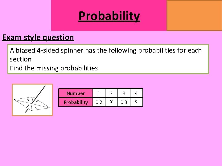Probability MATHSWATCH CLIP 14, 59, 60, 125 GRADE 1, 2, 3 Exam style question