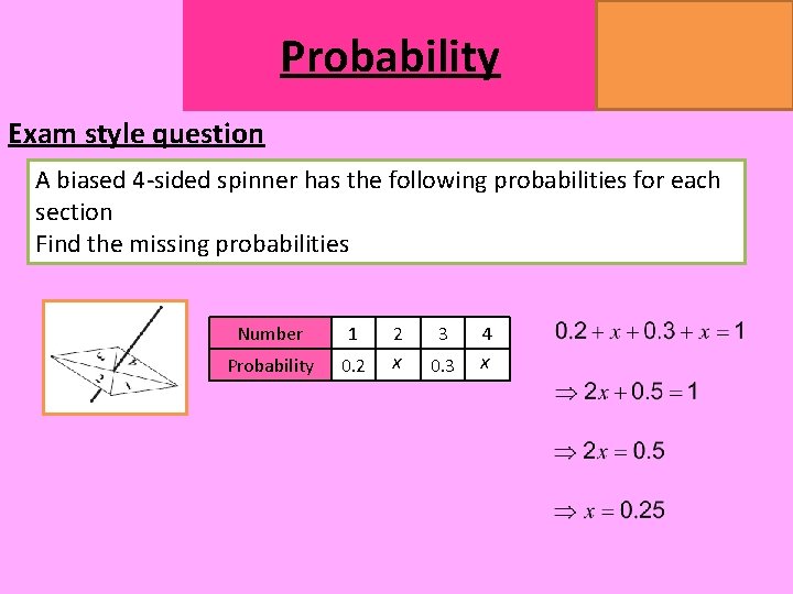 Probability MATHSWATCH CLIP 14, 59, 60, 125 GRADE 1, 2, 3 Exam style question