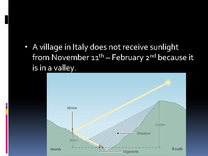  • A village in Italy does not receive sunlight from November 11 th