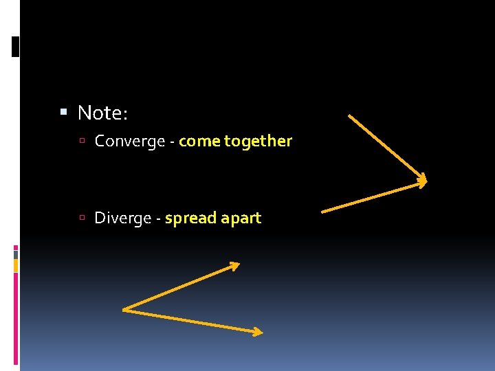  Note: Converge - come together Diverge - spread apart 