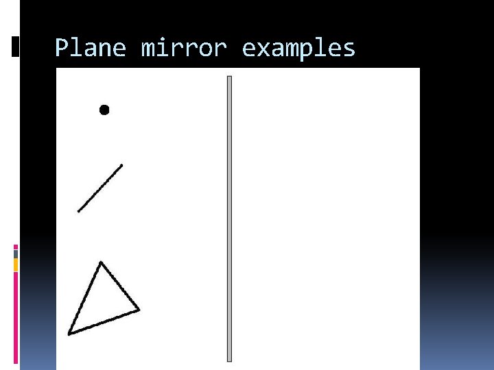 Plane mirror examples 