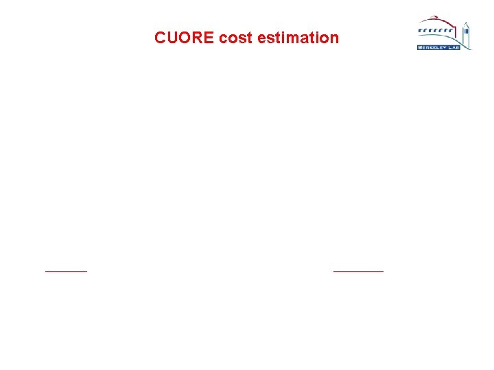 CUORE cost estimation 