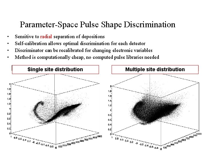 Parameter-Space Pulse Shape Discrimination • • Sensitive to radial separation of depositions Self-calibration allows