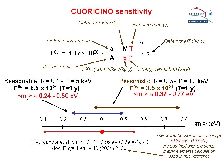 CUORICINO sensitivity Detector mass (kg) Running time (y) Isotopic abundance 1/2 F 0 n