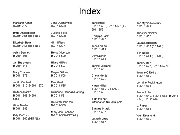 Index Margaret Agner B-2011 -577 Jane Dunnewold B-2011 -523 Britta Ankenbauer B-2011 -561 (DETAIL)