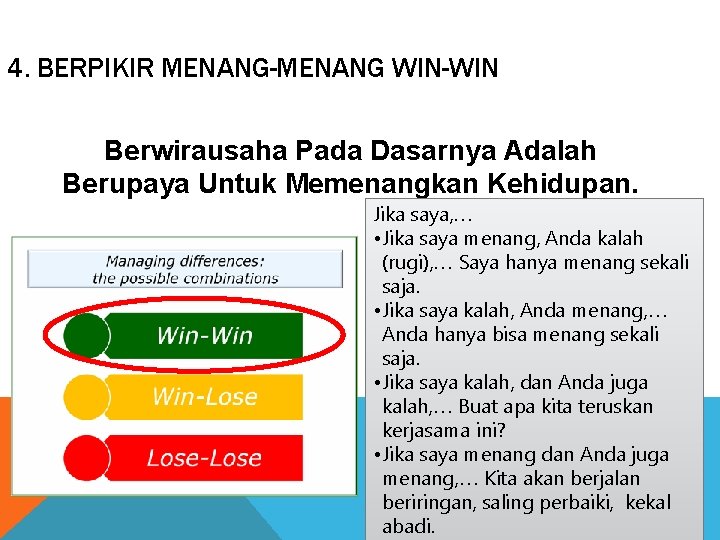 4. BERPIKIR MENANG-MENANG WIN-WIN Berwirausaha Pada Dasarnya Adalah Berupaya Untuk Memenangkan Kehidupan. Jika saya,