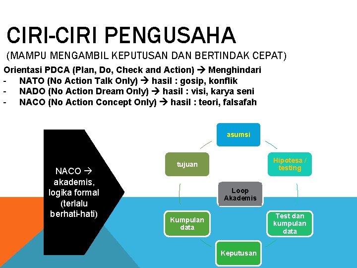 CIRI-CIRI PENGUSAHA (MAMPU MENGAMBIL KEPUTUSAN DAN BERTINDAK CEPAT) Orientasi PDCA (Plan, Do, Check and