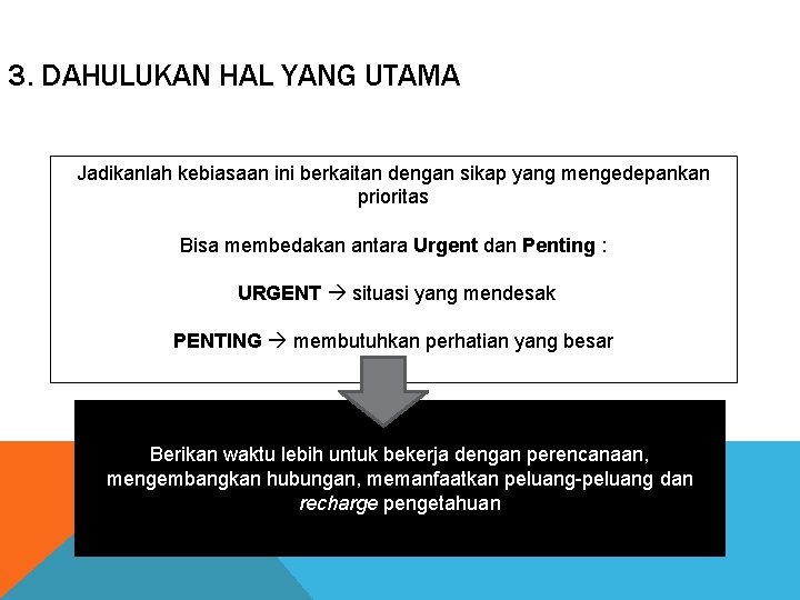 3. DAHULUKAN HAL YANG UTAMA Jadikanlah kebiasaan ini berkaitan dengan sikap yang mengedepankan prioritas