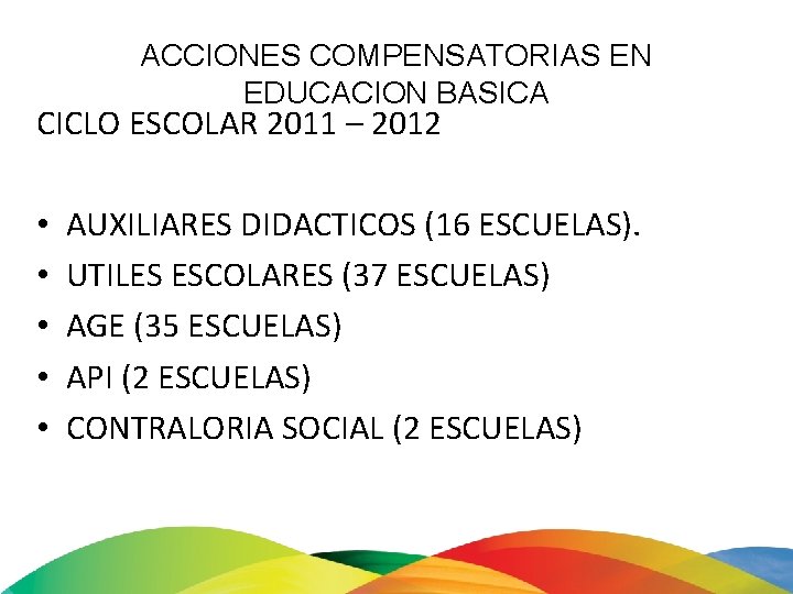 ACCIONES COMPENSATORIAS EN EDUCACION BASICA CICLO ESCOLAR 2011 – 2012 • • • AUXILIARES