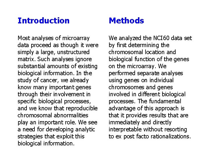Introduction Methods Most analyses of microarray data proceed as though it were simply a