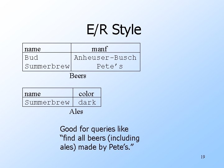 E/R Style name manf Bud Anheuser-Busch Summerbrew Pete’s Beers name color Summerbrew dark Ales